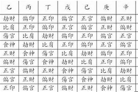 乙木人八字|【八字 乙木】乙木命理大揭秘！剖析「八字乙木」的獨特性格、。